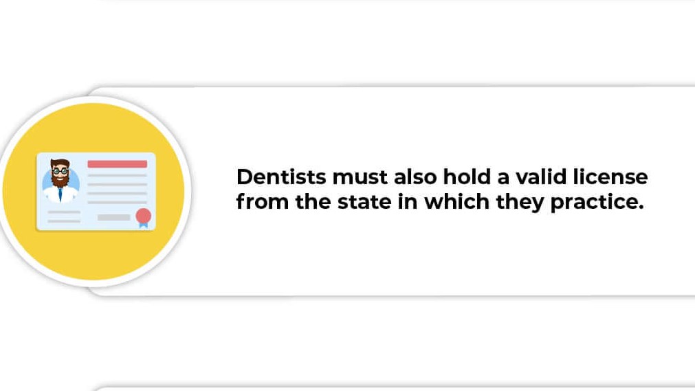 orthodontists vs dentists info